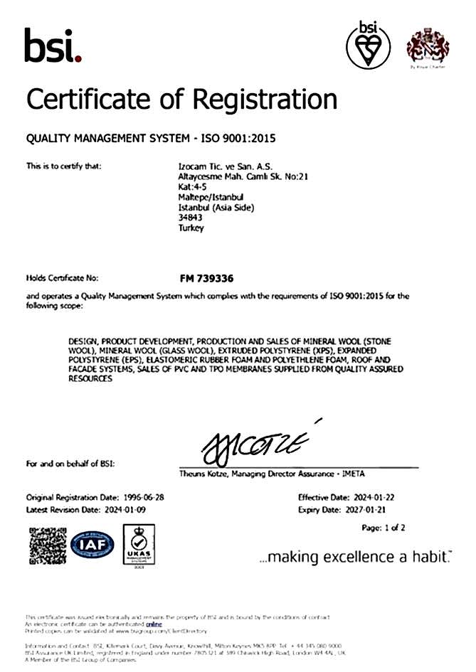 ISO 9001:2015